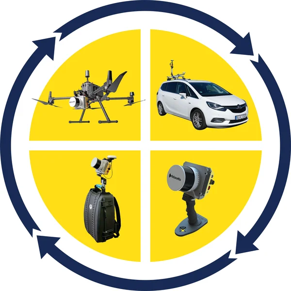 Lidaretto H32(X) on a drone, a car, a backpack and in the hand